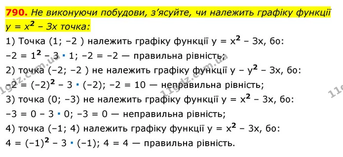 790. He виконуючи побудови, з’ясуйте, чи належить графіку функції у = x2 – Зх точка: — ГДЗ Алгебра 7 клас Істер 2020