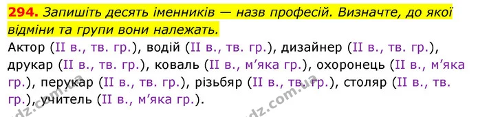 294. Запишіть десять іменників — назв професій. Визначте, до якої відміни та групи вони належать. — ГДЗ Відповіді Українська мова 6 клас Єрмоленко