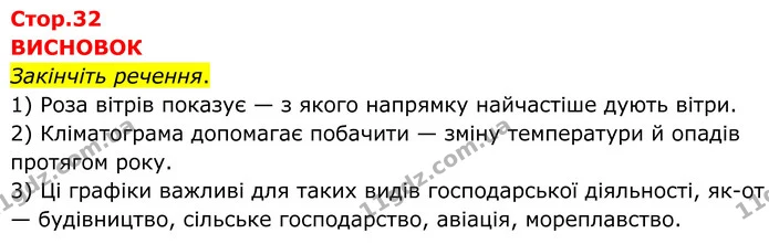 Пр.10 (5) — ГДЗ Зошит практичні Географія 8 клас Довгань — ГДЗ Зошит практичні Географія 8 клас Довгань