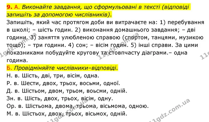 9. А. Виконайте завдання, що сформульовані в тексті (відповіді запишіть за допомогою числівників). — ГДЗ Українська мова 6 клас Авраменко