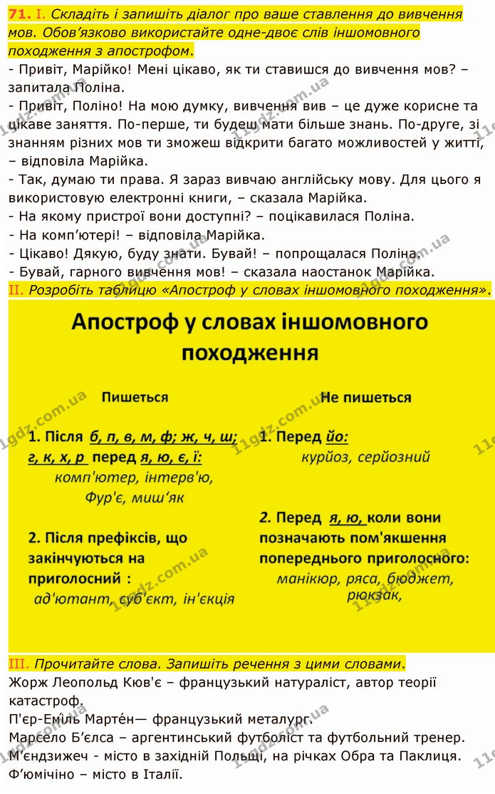 71. Згрупуйте слова за правилом написання апострофа й запишіть. — ГДЗ Українська мова 5 клас Голуб
