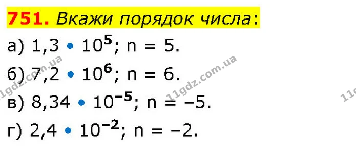 751. Вкажи порядок числа: — ГДЗ Математика 6 клас Бевз 1-2 ч.