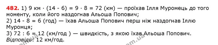 482. О 6 год ранку з Мурома до Києва виїхав зі швидкістю 9 км/год Ілля Муромець. О 8 год ранку з Му рома до Києва виїхав Альоша — ГДЗ математика 5 клас Мерзляк 2018