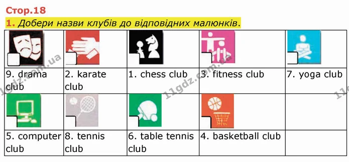 1. Добери назви клубів до відповідних малюнків. — ГДЗ Англійська мова 4 клас Карпюк НУШ