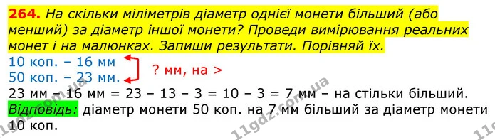 264. Обчисли й запиши. Користуйся календарем. — ГДЗ Математика 3 клас Заїка 1-2 ч.