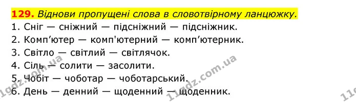 129. Віднови пропущені слова в словотвірному ланцюжку. — ГДЗ Українська мова 6 клас Онатій