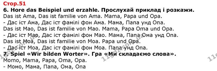 6. Hore das Beispiel und erzahle. Прослухай приклад і розкажи. — ГДЗ Німецька мова 1 клас Сотникова