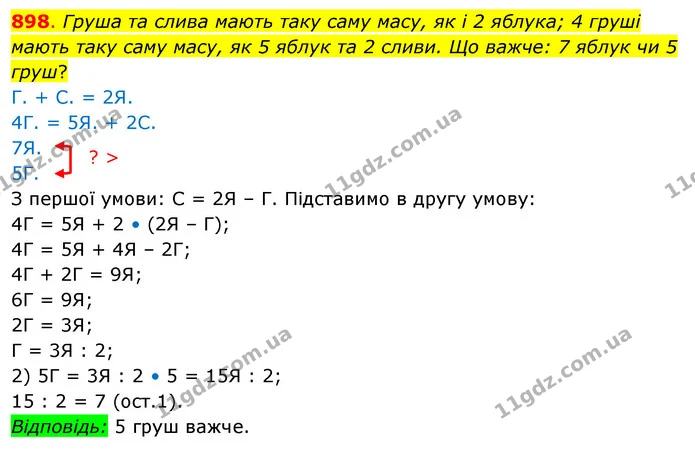 898. Груша та слива мають таку саму масу, як і 2 яблука; 4 груші мають таку саму масу, як 5 яблук та 2 сливи. Що важче: 7 яблук чи 5 — ГДЗ Математика 3 клас Бевз 2 частина