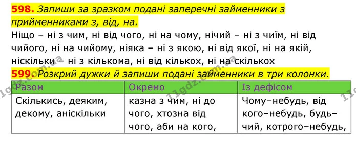 598. Запиши за зразком подані заперечні займенники з прийменниками з, від, на. — ГДЗ Українська мова 6 клас Онатій