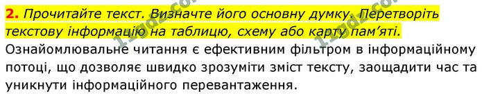 2. Прочитайте текст. Визначте його основну думку. Перетворіть текстову інформацію на таблицю, схему або карту пам’яті. — ГДЗ Українська мова 9 клас Голуб 2026
