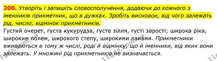 200. Утворіть і запишіть словосполучення, додаючи до кожного з іменників прикметник, що в дужках. Зробіть висновок, від чого залежать — ГДЗ Українська мова 6 клас Ворон, Солопенко