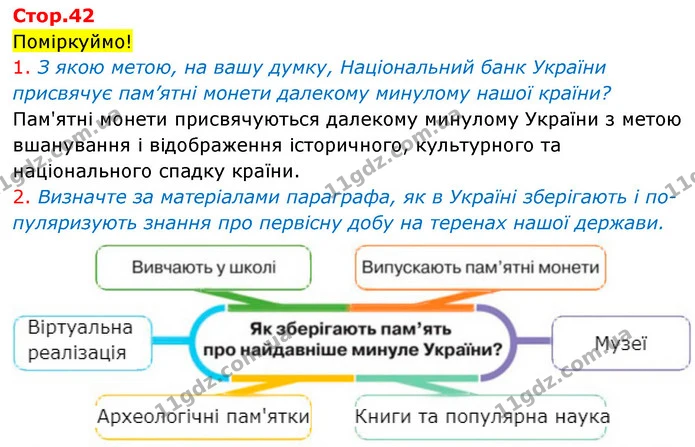 Поміркуймо! — Історія України Всесвітня історія 6 клас Щупак