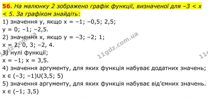56 — ГДЗ Алгебра 8 клас Істер