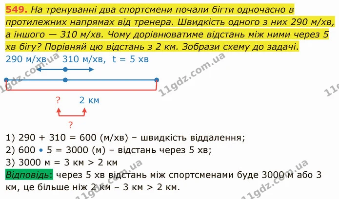 549. На тренуванні два спортсмени почали бігти одночасно в протилежних напрямах від тренера. Швидкість одного з них 290 м/хв, а іншого — ГДЗ Математика 4 клас Заїка