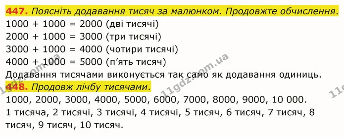 447. Поясніть додавання тисяч за малюнком. Продовжте обчислення. — ГДЗ Математика 4 клас Оляницька