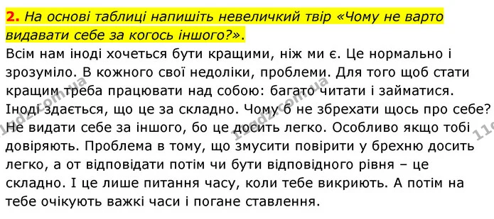 Стор. 15 — Стр.15 (ДЗ-2) — ГДЗ Зарубіжна література 5 клас Ковбасенко 2022 — ГДЗ Зарубіжна література 5 клас Ковбасенко 2022