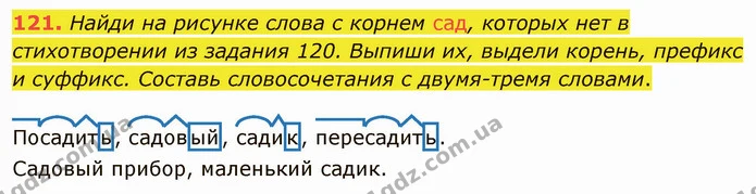 121. Найди на рисунке слова с корнем сад, которых нет в стихотворении из задания 120. Выпиши их, выдели корень, префикс и суффикс — ГДЗ Русский язык и чтение 3 класс Лапшина