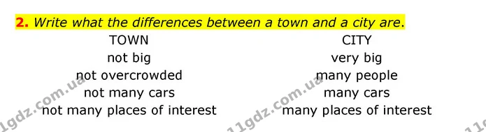 2. Write what the differences between a town and a city are. — ГДЗ Робочий зошит Англійська мова 5 клас Карпюк