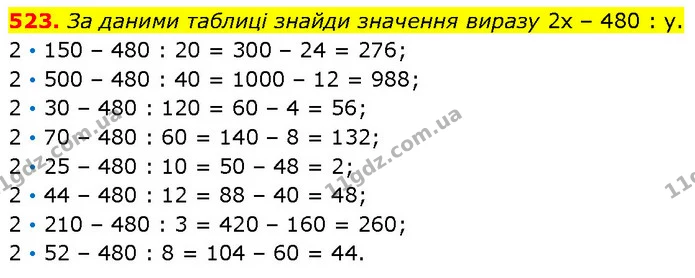 523. За даними таблиці знайди значення виразу 2х – 480 : у. — ГДЗ Математика 4 клас Бевз 1 та 2 частини