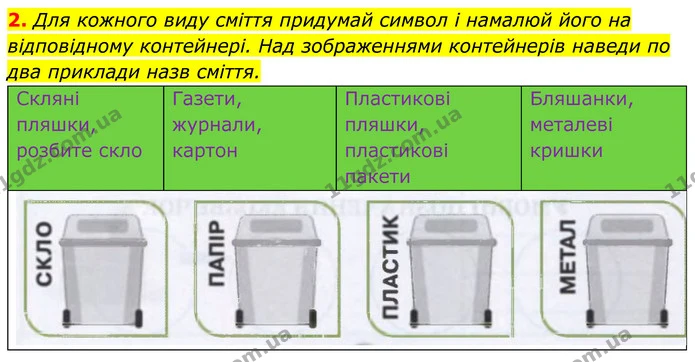 2. Для кожного виду сміття придумай символ і намалюй його на відповідному контейнері. Над зображеннями контейнерів наведи по два — ГДЗ робочий зошит Пізнаємо природу 5 клас Коршевнюк