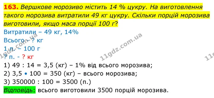 163. Вершкове морозиво містить 14 % цукру. На виготовлення такого морозива витратили 49 кг цукру. Скільки порцій морозива виготовили — ГДЗ Математика 6 клас Істер 2023 1-2 ч.