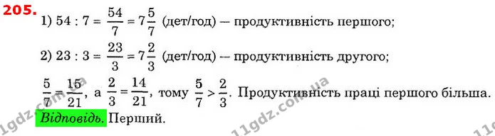ГДЗ Математика 6 клас Істер — ГДЗ Математика 6 клас Істер