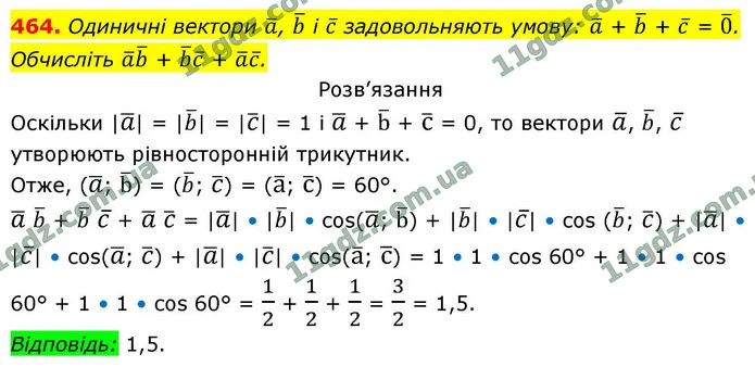 464. Одиничні вектори a, b і c задовольняють умову: a + b + c = 0. — ГДЗ Геометрія 9 клас Бурда 2026
