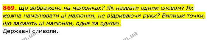 869. Що зображено на малюнках? Як назвати одним словом? Як можна намалювати ці малюнки, не відриваючи руки? Випиши точки, що задають ці — ГДЗ Математика 6 клас Бевз 1-2 ч.