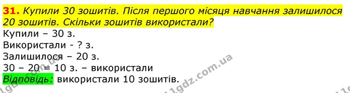 31. Купили 30 зошитів. Після першого місяця навчання залишилося 20 зошитів. Скільки зошитів використали? — ГДЗ Математика 3 клас Листопад 1-2 ч.