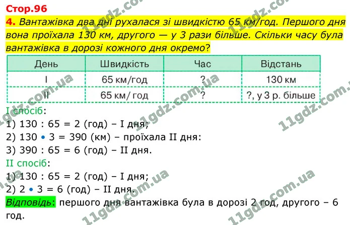 4. Вантажівка два дні рухалася зі швидкістю 65 км/год. Першого дня вона проїхала 130 км, другого — у 3 рази більше. Скільки часу була — ГДЗ Математика 4 клас Логачевська 1-2 ч. 2021