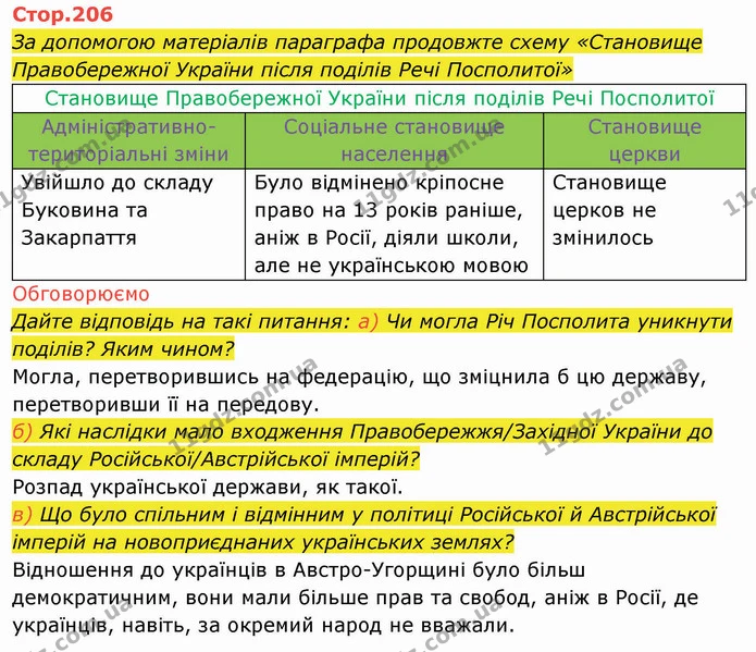 1. Уявіть себе придворним писарем/придворною писаркою Марії Терезії і Йосипа ІІ. Напишіть короткого листа про реформи імператорів — ГДЗ Історія України 8 клас Щупак