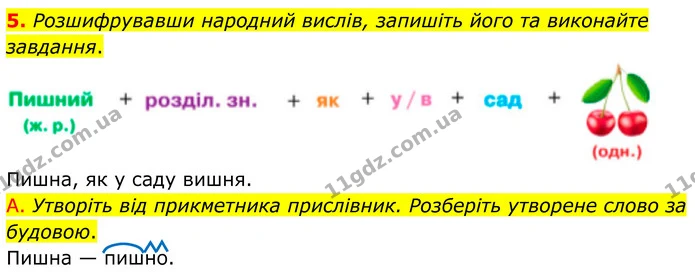 5. Розшифрувавши народний вислів, запишіть його та виконайте завдання. — ГДЗ Українська мова 8 клас Авраменко