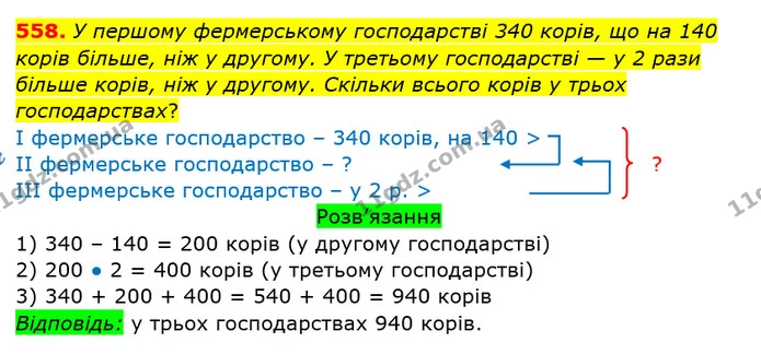 558. За малюнком, числовими даними й запитаннями склади й розв’яжи задачі. 1) Скільки літрів води поміститься в одній банці та бутлі — ГДЗ Математика 3 клас Заїка 1-2 ч.