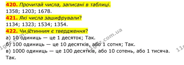 420. Прочитай числа, записані в таблиці. — ГДЗ Математика 4 клас Бевз 1 та 2 частини