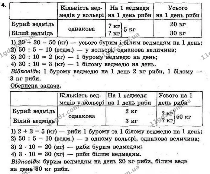 Стор. 16 — 4 — ГДЗ Математика 4 клас Скворцова 2015 — ГДЗ Математика 4 клас Скворцова 2015