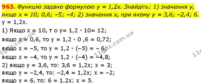 963. Функцію задано формулою y = 1,2x. Знайдіть: 1) значення y, якщо x = 10; 0,6; –5; –4; 2) значення x, при якому y = 3,6; –2,4; 6. — Алгебра 7 клас Мерзляк 2024