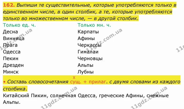 162. Выпиши те существительные, которые употребляются только в единственном числе, в один столбик, а те, которые употребляются только — ГДЗ Русский язык и чтение 4 класс Лапшина 1 ч.