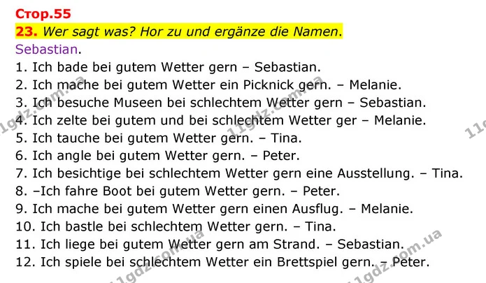 23. Wer sagt was? Hor zu und ergänze die Namen. — ГДЗ Німецька мова 6 клас Басай (2023)