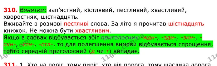 ГДЗ Українська мова 5 клас Єрмоленко 2018 — ГДЗ Українська мова 5 клас Єрмоленко 2018