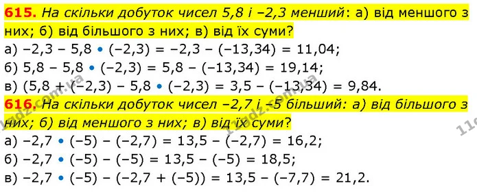 615. На скільки добуток чисел 5,8 і –2,3 менший: а) від меншого з них; б) від більшого з них; в) від їх суми? — ГДЗ Математика 6 клас Бевз 1-2 ч.