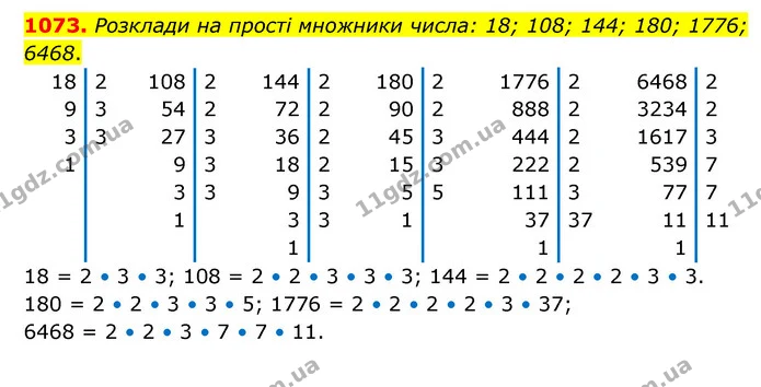 1073. Розклади на прості множники числа: 18; 108; 144; 180; 1776; 6468. — ГДЗ Математика 6 клас Бевз 1-2 ч.