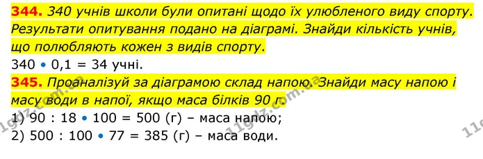 344. 340 учнів школи були опитані щодо їх улюбленого виду спорту. Результати опитування подано на діаграмі. Знайди кількість учнів, що — ГДЗ Математика 6 клас Бевз 1-2 ч.