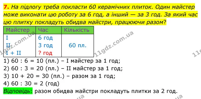 7. На підлогу треба покласти 60 керамічних плиток. Один майстер може виконати цю роботу за 6 год, а інший — за 3 год. За який час цю — ГДЗ Математика 4 клас Скворцова