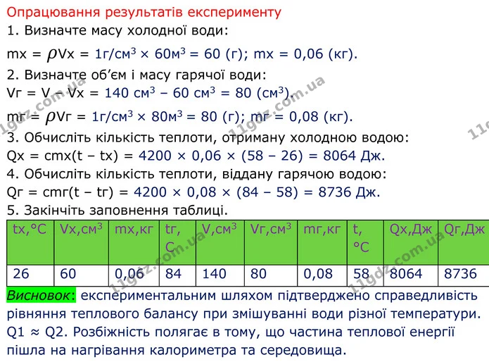 Лр.№3 (2) — ГДЗ Зошит лабораторні Фізика 8 клас Божинова — ГДЗ Зошит лабораторні Фізика 8 клас Божинова
