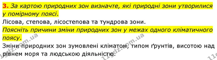3. За картою природних зон визначте, які природні зони утворилися у помірному поясі. — ГДЗ зошит для практичних Географія 7 клас Довгань