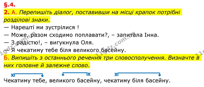 2. А. Перепишіть діалог, поставивши на місці крапок потрібні розділові знаки. — ГДЗ Українська мова 6 клас Авраменко