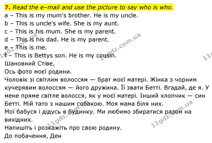 7. Read the e–mail and use the picture to say who is who. — ГДЗ Англійська мова 6 клас Карпюк 2023