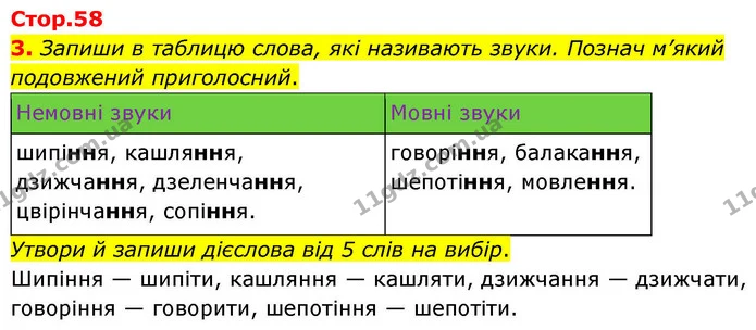 3. Запиши в таблицю слова, які називають звуки. Познач м’який подовжений приголосний. — ГДЗ Українська мова та читання 4 клас Большакова