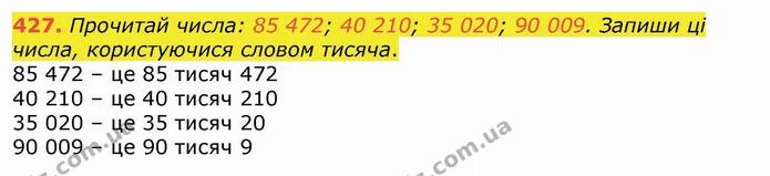 427. Прочитай числа: 85 472; 40 210; 35 020; 90 009. Запиши ці числа, користуючися словом тисяча. — ГДЗ Математика 4 клас Лишенко 1-2 ч.