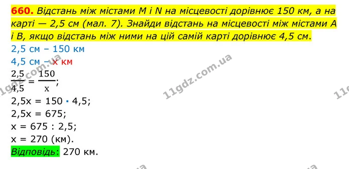 660. Відстань між містами M і N на місцевості дорівнює 150 км, а на карті — 2,5 см (мал. 7). Знайди відстань на місцевості між містами — ГДЗ Математика 6 клас Істер 2023 1-2 ч.
